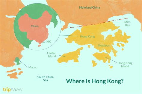 is hong kong part of china